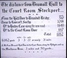 View: c07373 Bramhall :  Notice at Bramall Hall